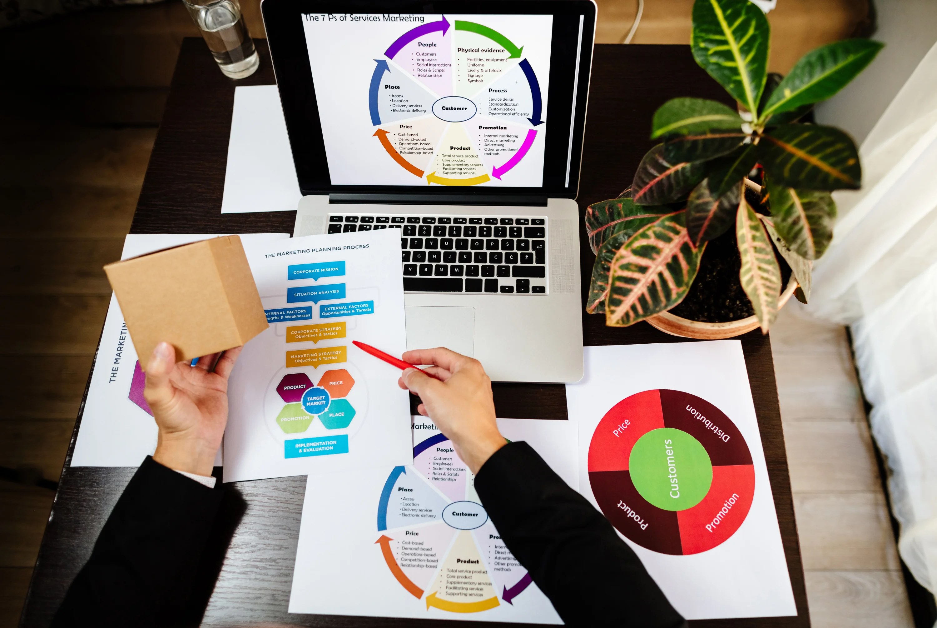 Compétences en marketing sensoriel
