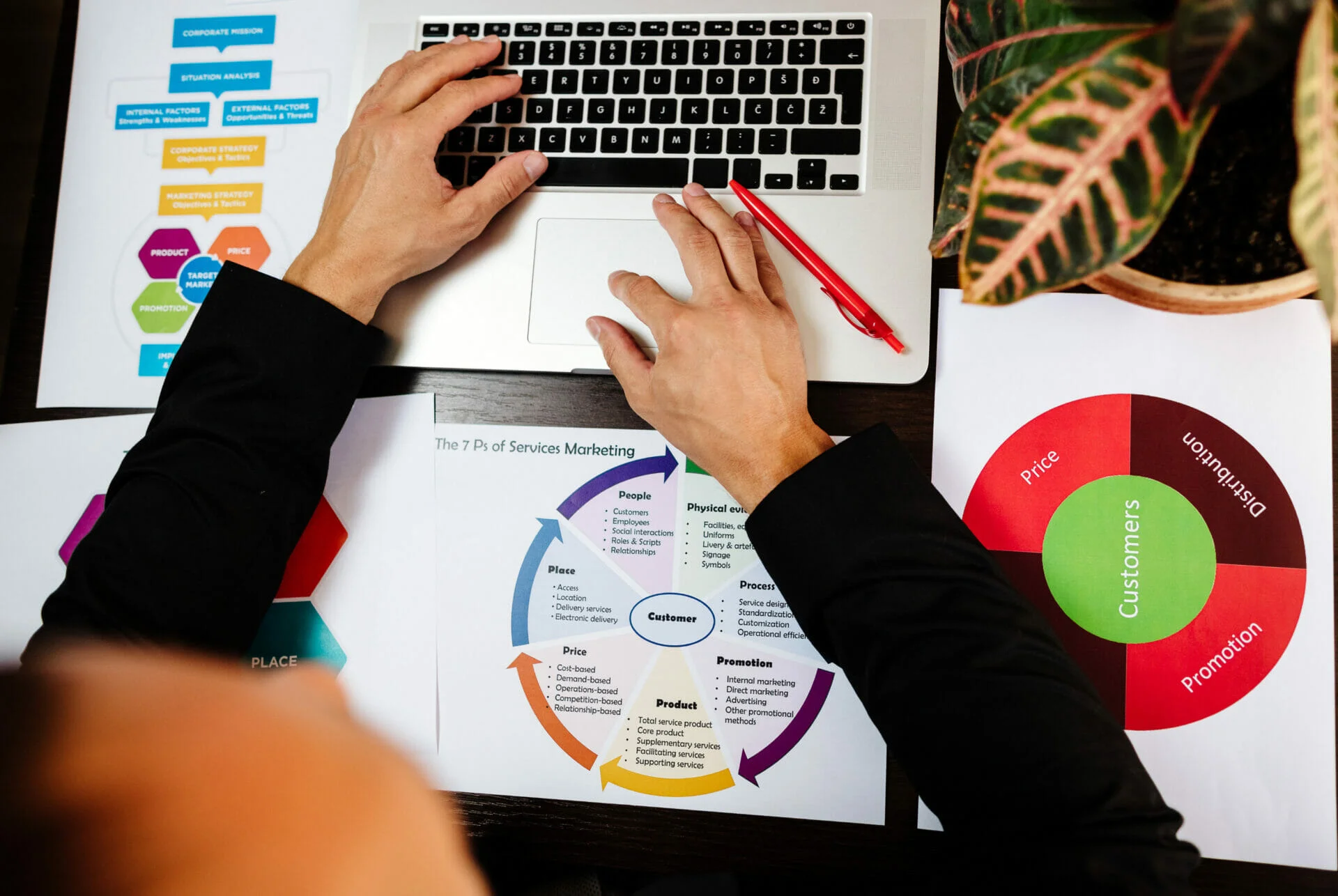 Chef de produit Marketing