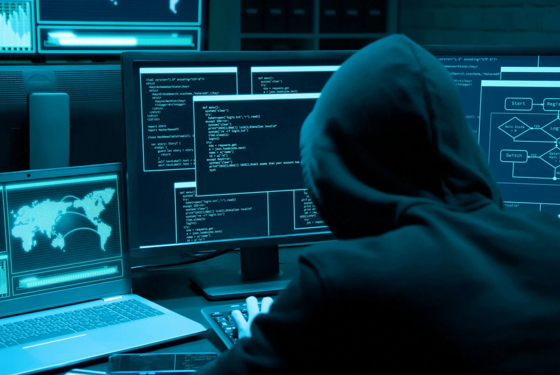Expert juridique en cybersécurité