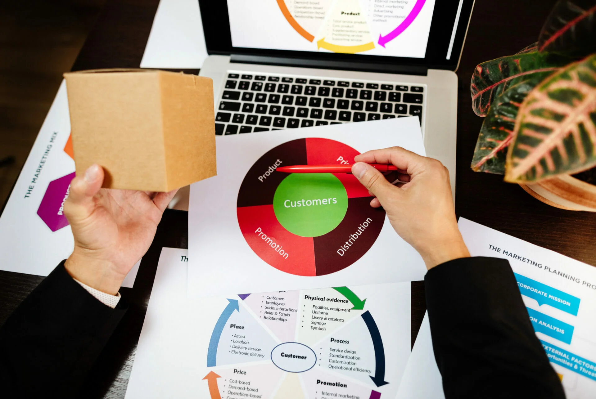 Responsable Marketing